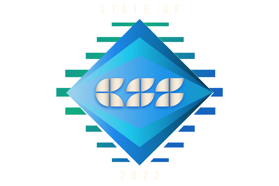 State of CSS 2022